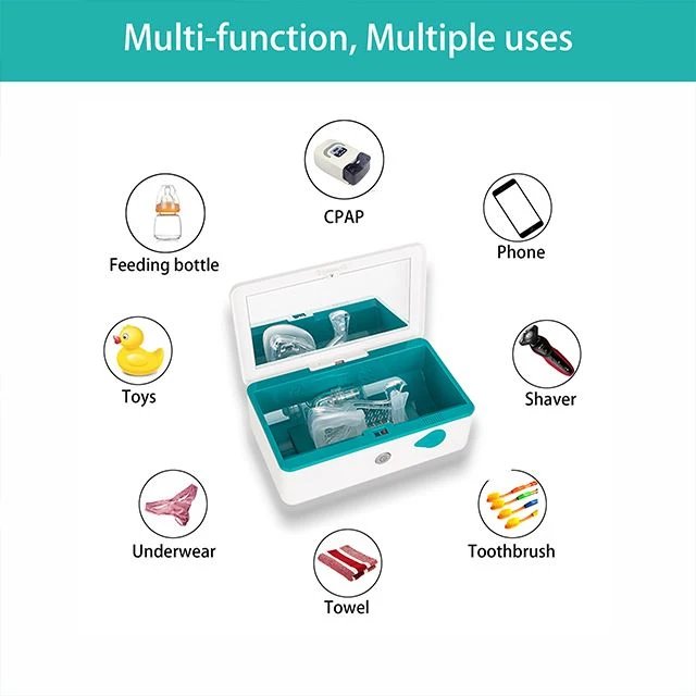 4CleanAir Pro Sterilization Box